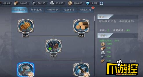 英雄三国志bt版翰林院科技系统怎么玩(翰林院科技系统玩法攻略)「已采纳」