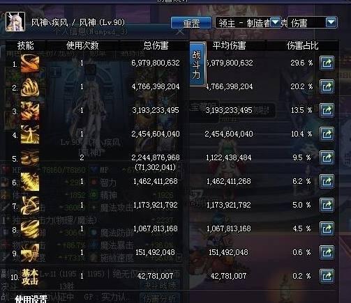 dnf风神怎么样（dnf风神哪个最强）「已采纳」